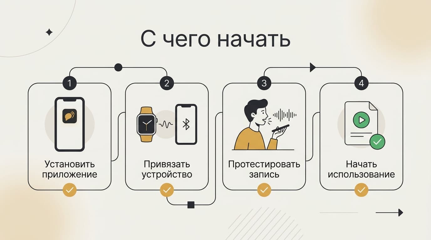 Как пользоваться Plaud: устройство, приложение и ИИ в одной связке — фото 5