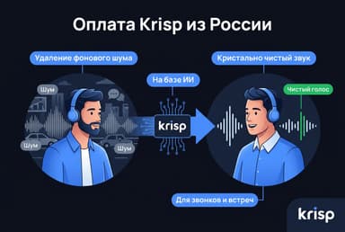 Как оформить подписку Krisp из России в 2026 году: без зарубежной карты