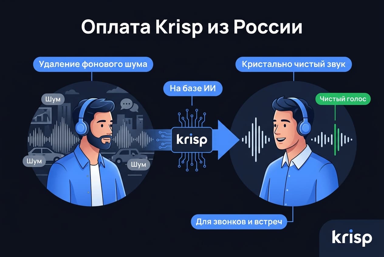 Как оформить подписку Krisp из России в 2026 году: без зарубежной карты