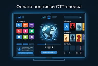 Как оплатить подписку OTT-плеера из России сейчас в 2026 году