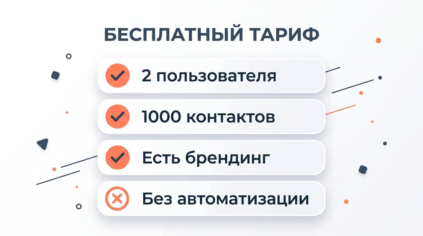 HubSpot CRM: честный обзор бесплатного тарифа, хабов и цен, которые начинаются потом — фото 2