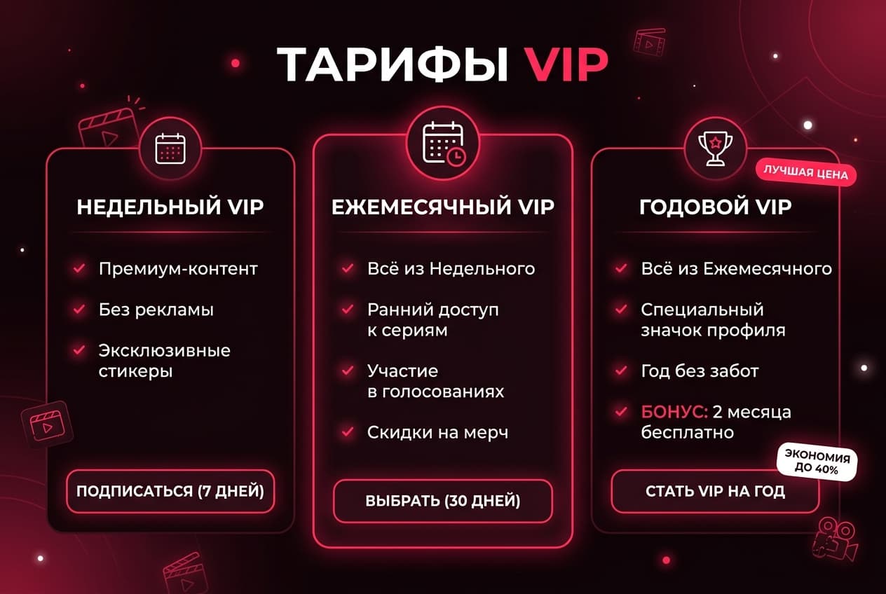 Как оформить подписку ReelShort из России в 2026 году: без зарубежной карты — фото 2