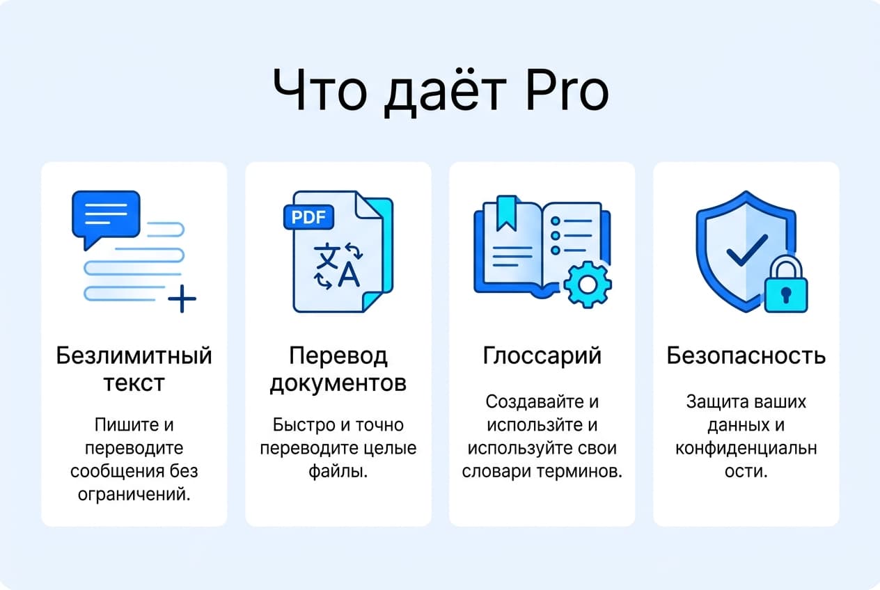 Как оформить подписку DeepL из России в 2026 году: без зарубежной карты — фото 1