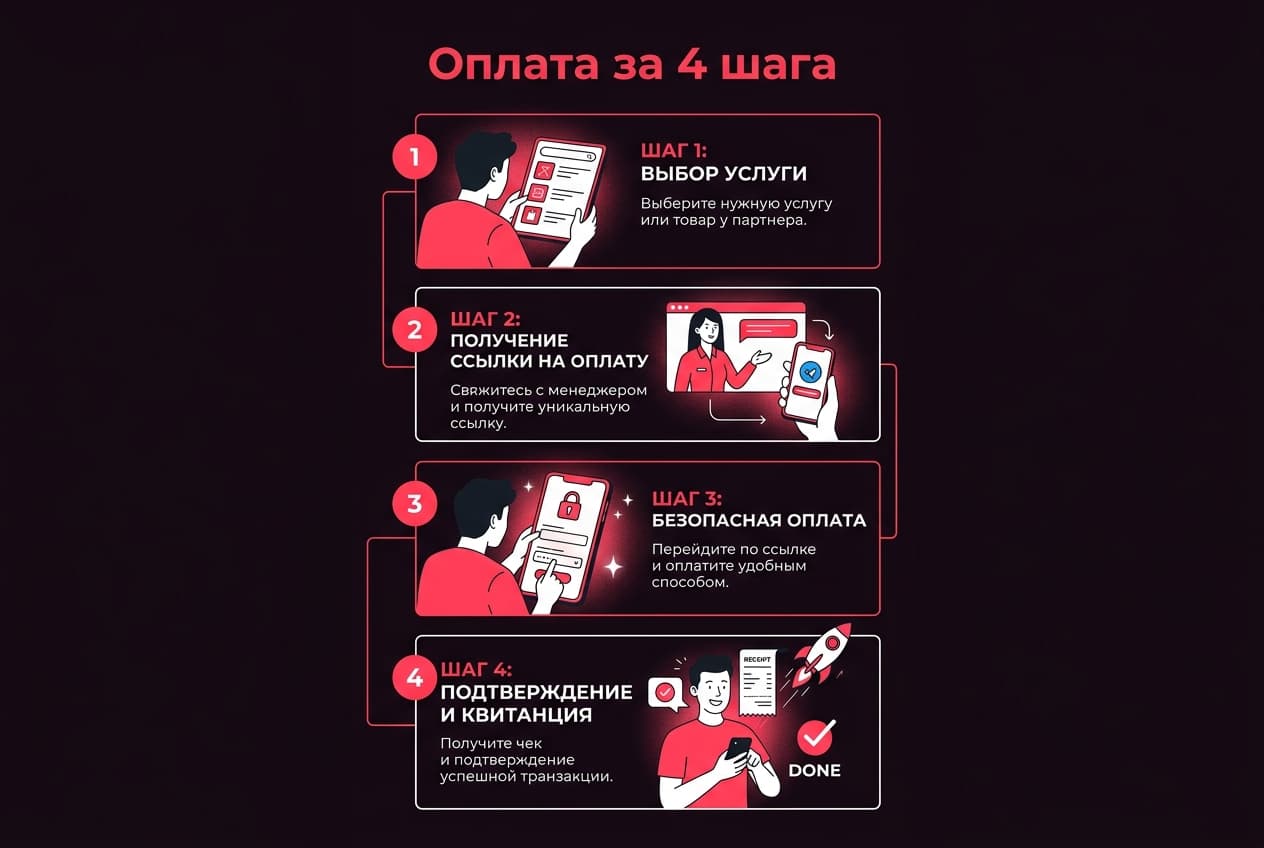 Как оплатить Tapas из России в 2026 году: без зарубежной карты — фото 4