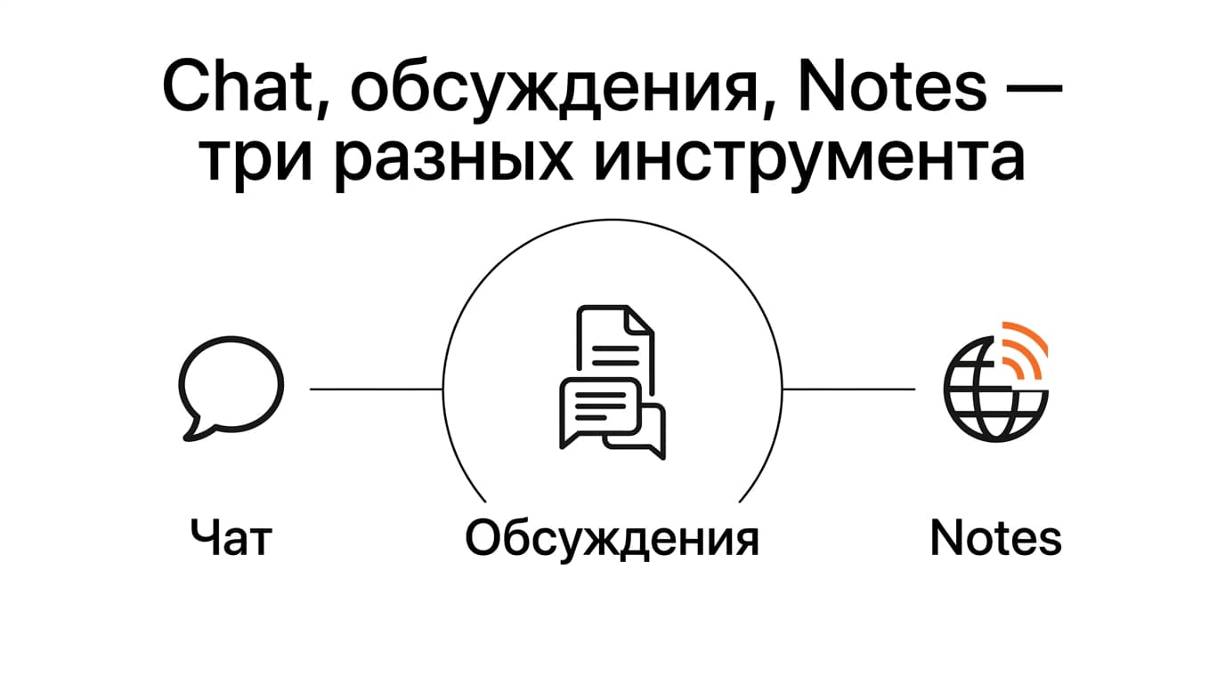 Как создать сообщество в Substack: что реально включать и настраивать — фото 1