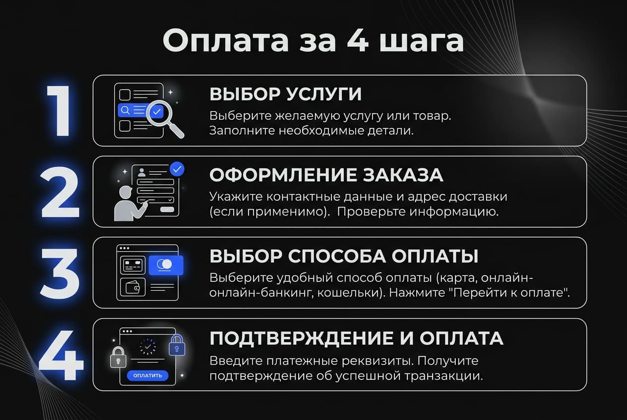 Как оформить подписку Typeform из России в 2026 году: без зарубежной карты — фото 4