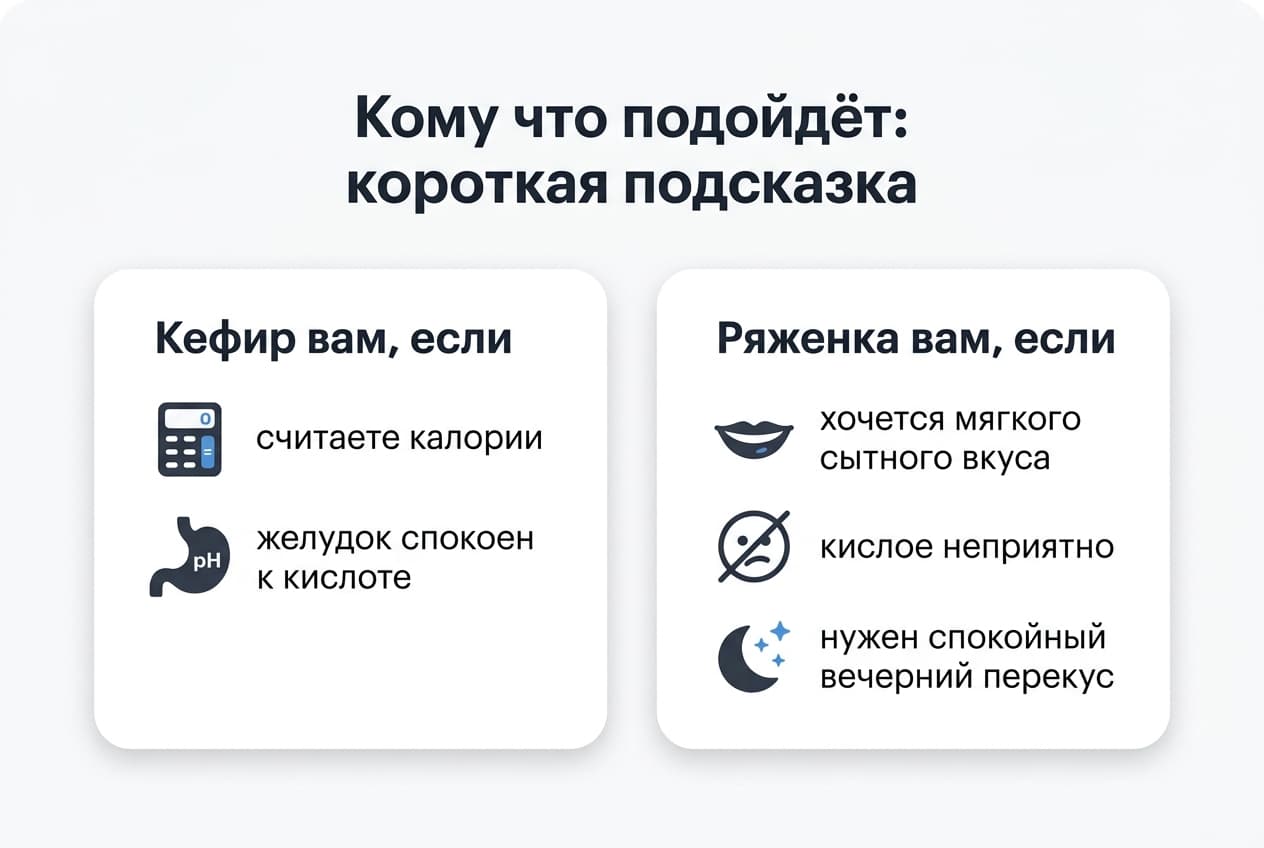 Ряженка или кефир: что полезнее и чем они отличаются — фото 3