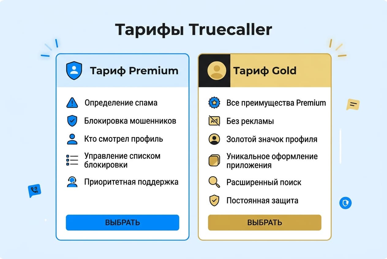 Как оплатить подписку Truecaller в России в 2026 году: без зарубежной карты — фото 2