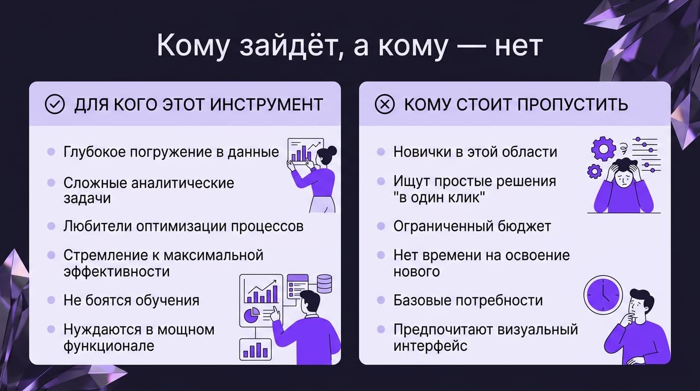 Что я понял за месяц с Obsidian: где реальная польза, а где ловушка бесконечных настроек — фото 6
