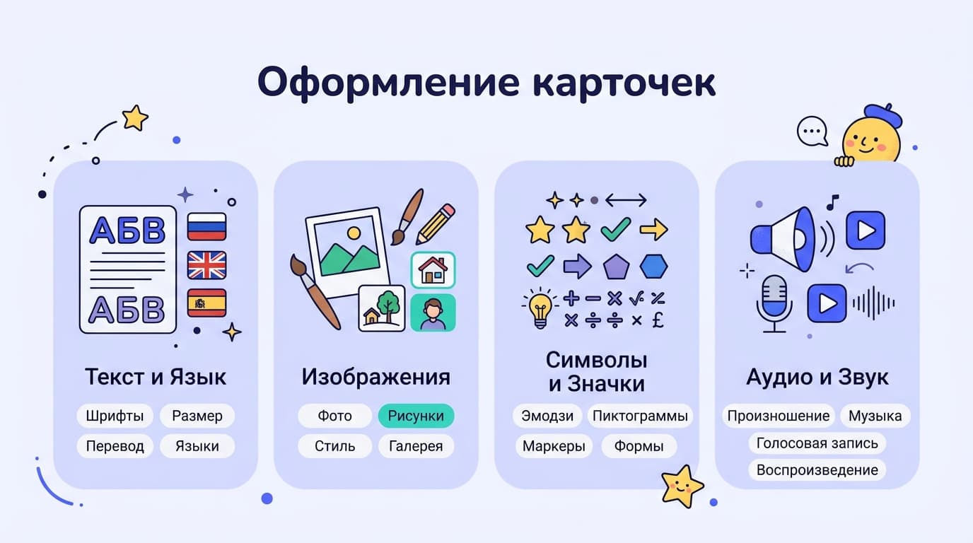 Как создавать карточки в Quizlet: пошаговая инструкция с нюансами — фото 4