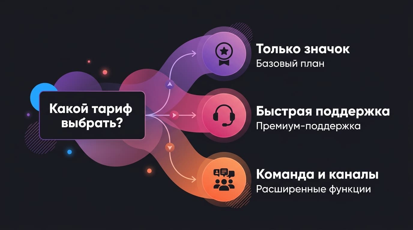 Что такое Meta Verified в Инстаграм: за что на самом деле платят 11,99 доллара в месяц — фото 4