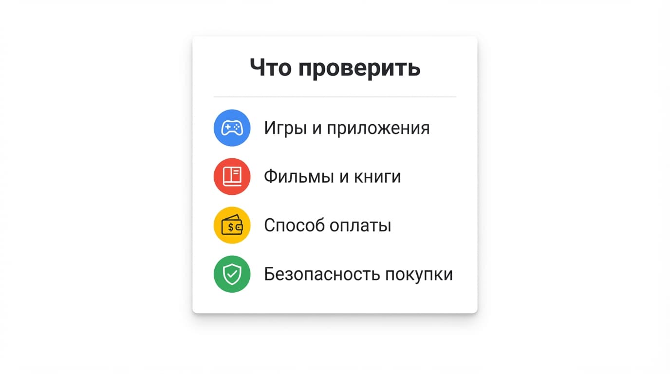 Как оплачивать подписки через Google Play из России в 2026 году — фото 4