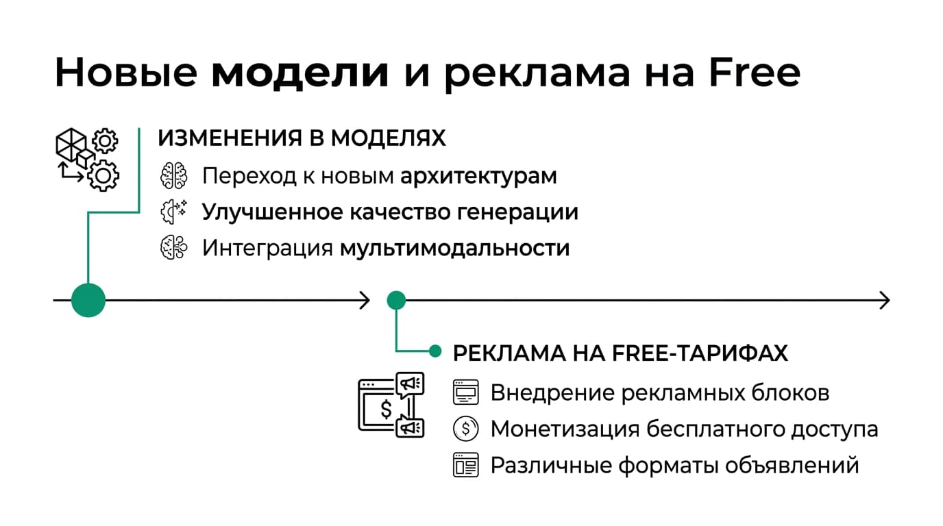Как оплатить ChatGPT из России в 2026 году: тарифы, способы и подводные камни — фото 8