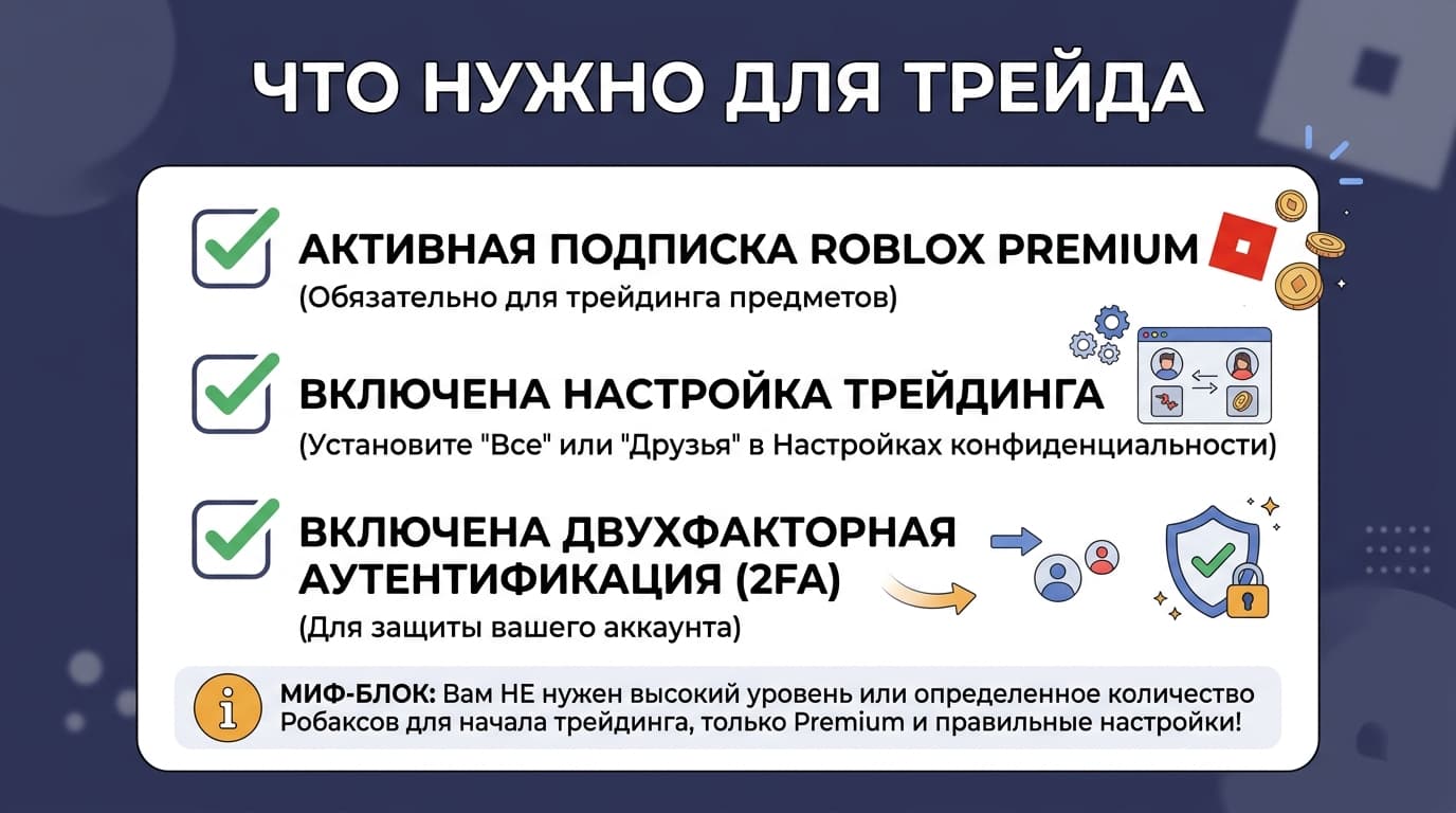 Как перекинуть вещи и одежду в Roblox между аккаунтами: вся правда — фото 4