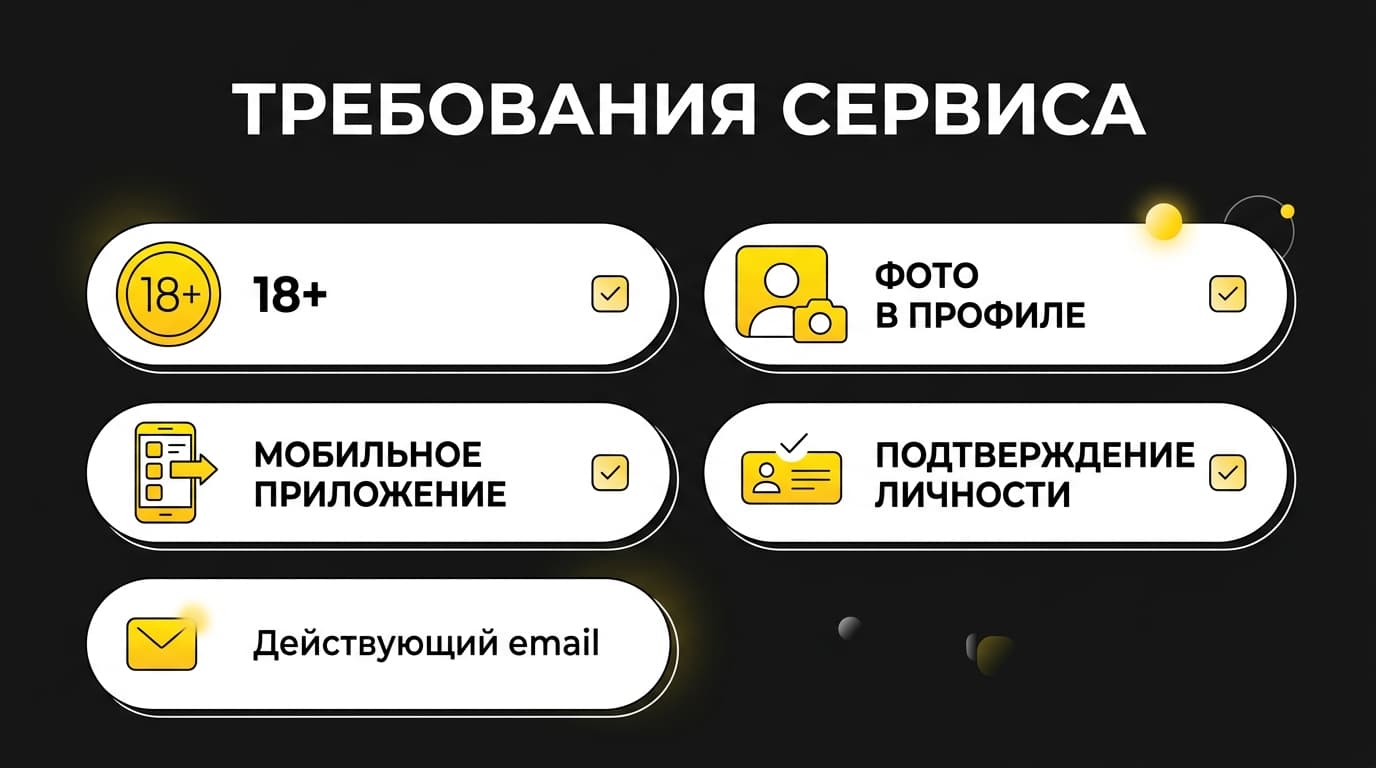 Как зарегистрироваться в Grindr в России: где именно обрывается процесс и что с этим делать — фото 3