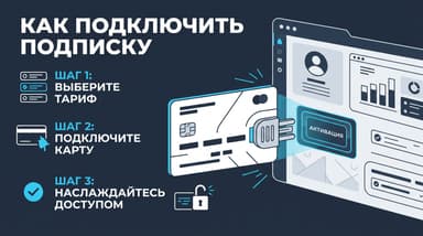 Как подключить подписку и оплатить её из России в 2026 году