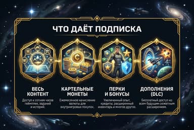 Как оплатить SWTOR из России в 2026 году: подписку Star Wars The Old Republic без зарубежной карты