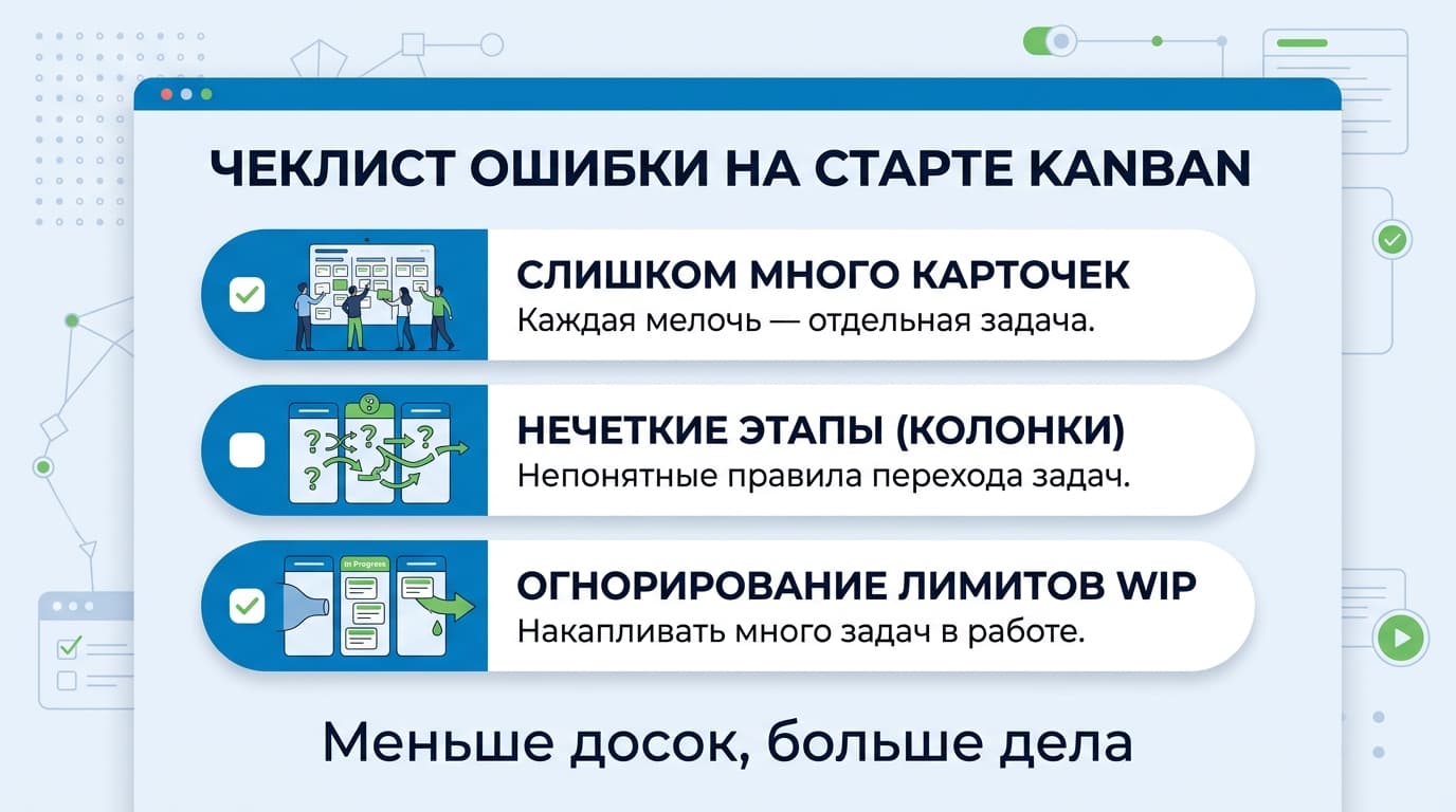 Trello месяц спустя: что реально прижилось, а что оказалось лишним — фото 4
