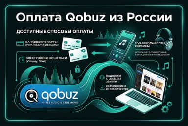 Как оформить подписку Qobuz из России в 2026 году: без зарубежной карты
