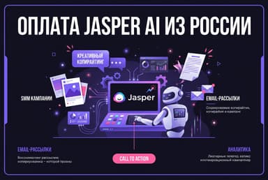 Как оформить подписку Jasper AI из России в 2026 году: без зарубежной карты