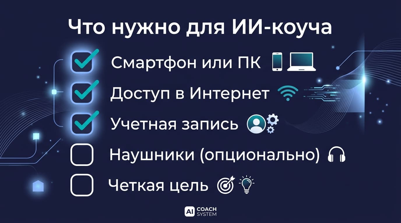 Приложение Fitbit Coach: что это такое и куда оно делось — фото 4