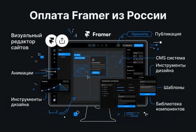 Как оформить подписку Framer из России в 2026 году: без зарубежной карты