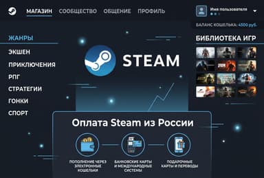 Как оплатить Steam из России в 2026 году: игры и кошелёк без зарубежной карты