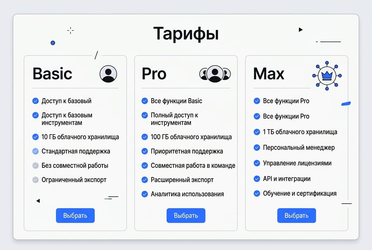 Как оплатить Krea AI из России в 2026 году: креативный ИИ-комбайн без зарубежной карты — фото 2