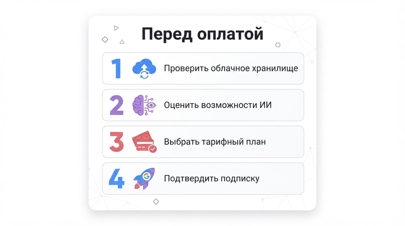 Как оформить подписку Google AI Pro (Gemini) из России в 2026 году — фото 5