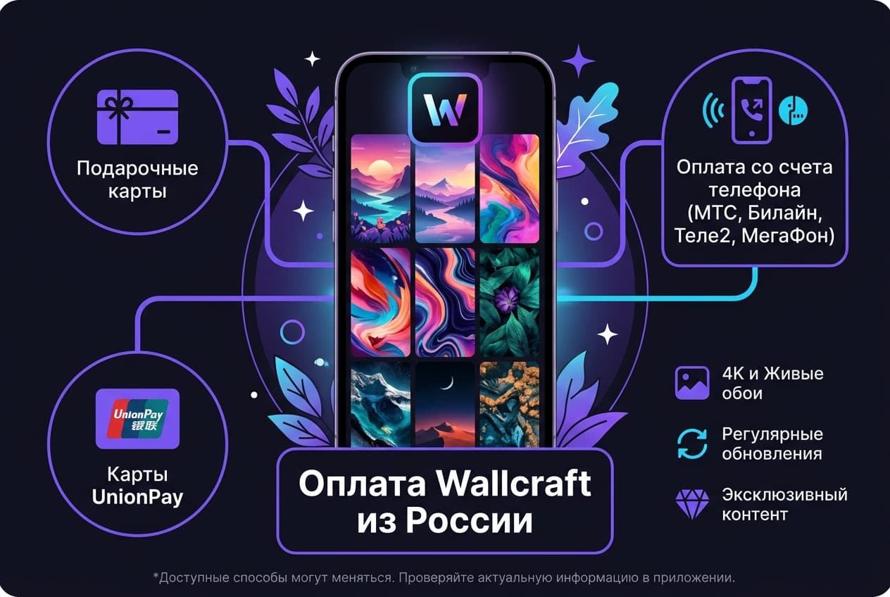 Как оплатить Wallcraft из России в 2026 году: подписку Pro без зарубежной карты