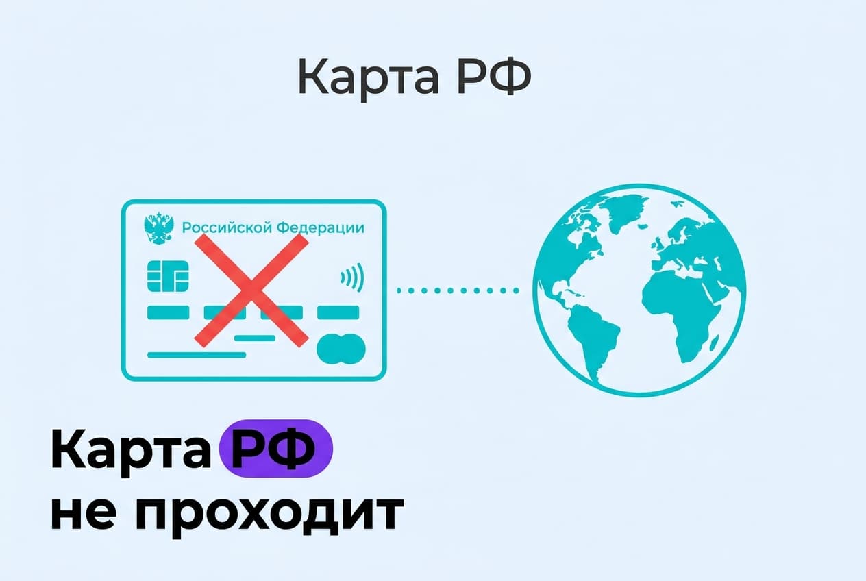 Как оформить подписку Canva из России в 2026 году: без зарубежной карты — фото 3