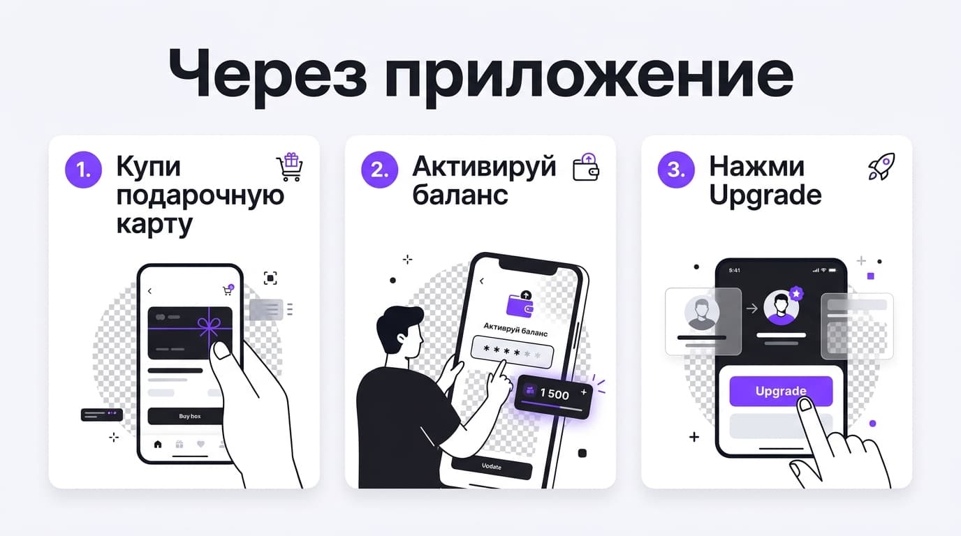 Как оплатить Photoroom Pro из России: рабочие способы через приложение и сайт — фото 2