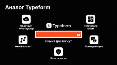 Аналог Typeform: чем заменить сервис и когда это оправдано