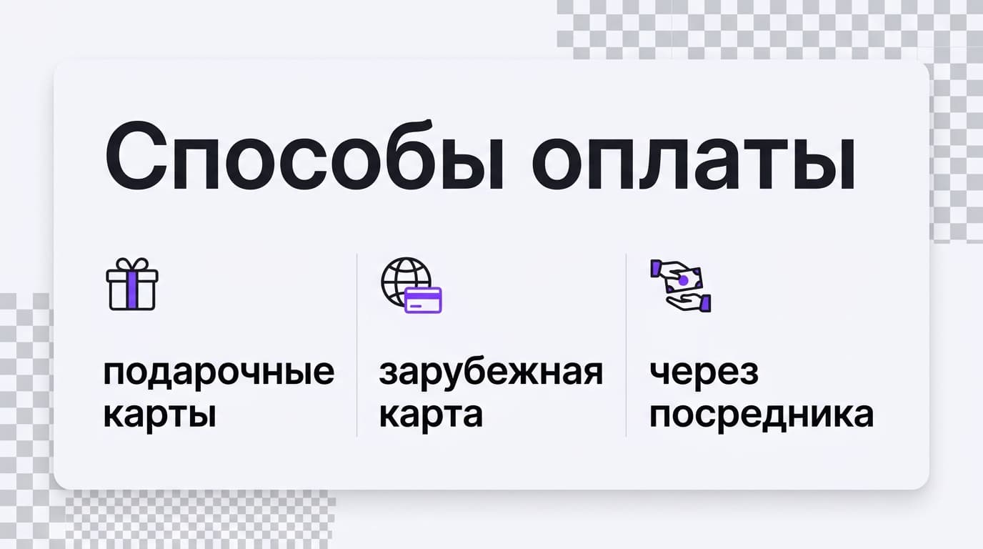 Оплата Photoroom из России в 2026 году: как всё-таки купить подписку Pro — фото 2
