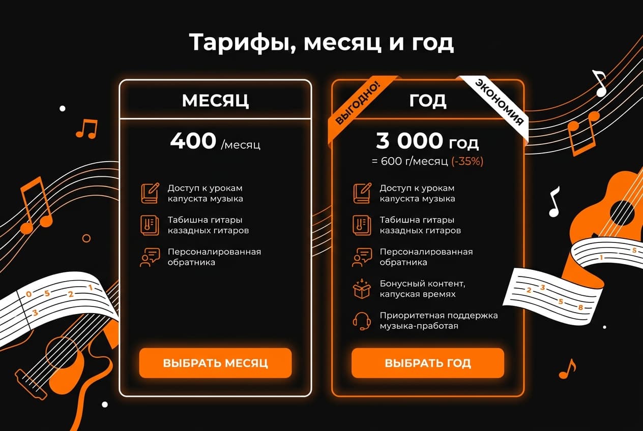 Как оформить подписку Ultimate Guitar из России в 2026 году: без зарубежной карты — фото 2
