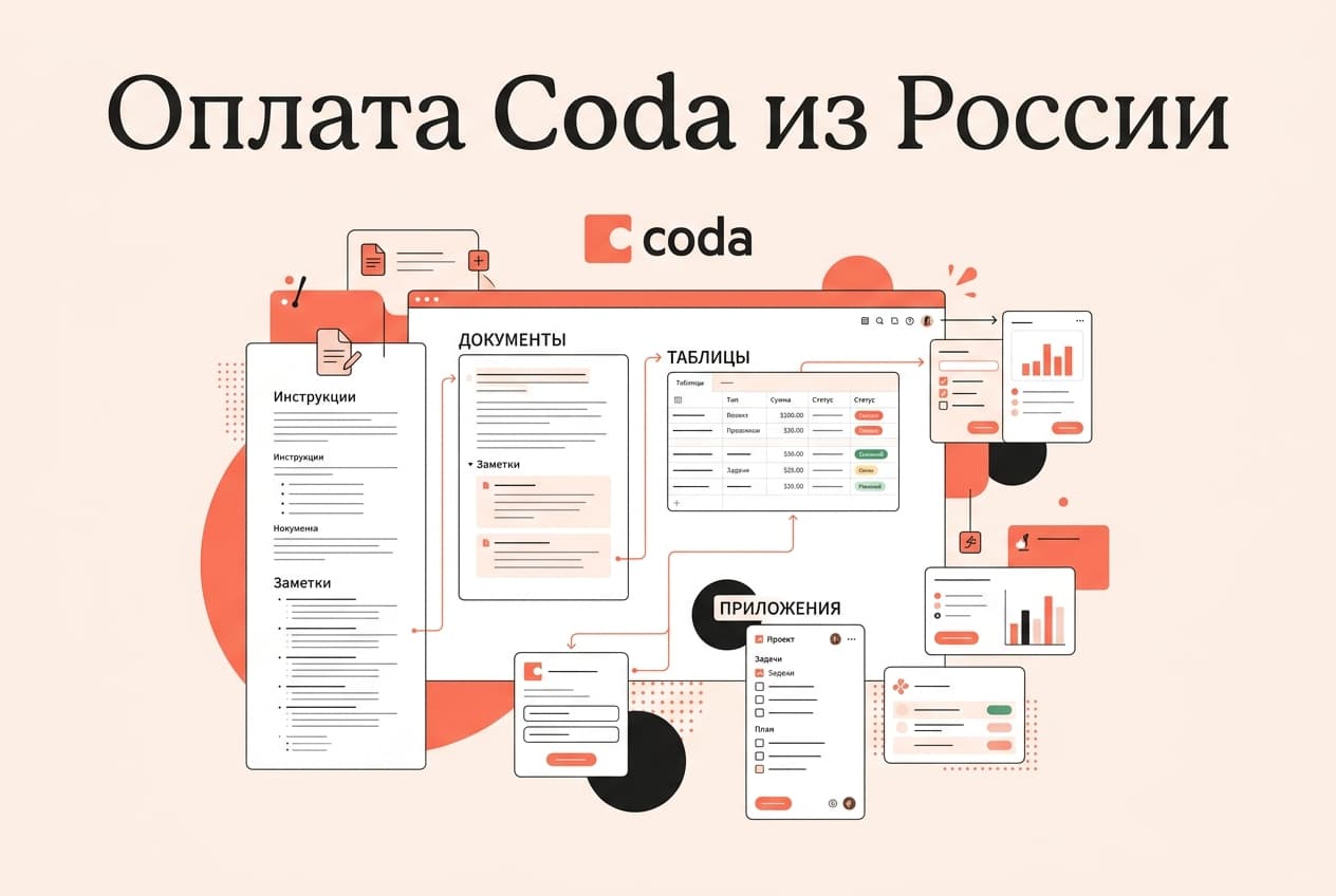 Как оформить подписку Coda из России в 2026 году: без зарубежной карты