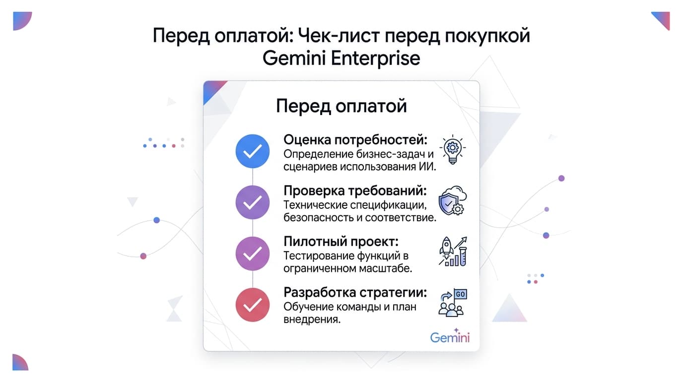 Как оплатить подписку Gemini Enterprise из России в 2026 году — фото 4