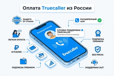Как оплатить Truecaller из России в 2026 году: подписку Premium без зарубежной карты