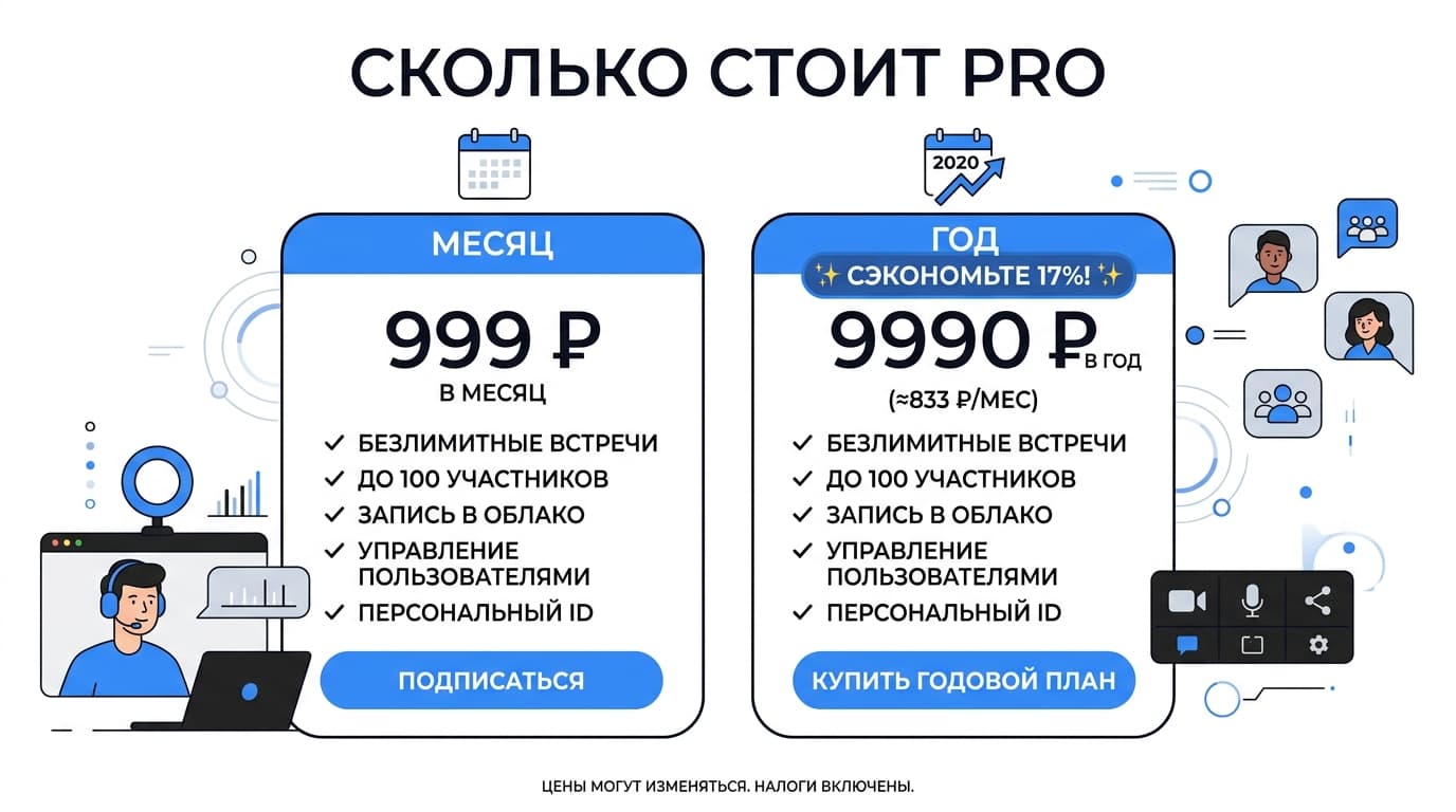 Как оплатить подписку Zoom из России в 2026 году — фото 3