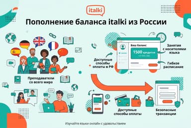 Как пополнить баланс italki из России в 2026 году: без зарубежной карты