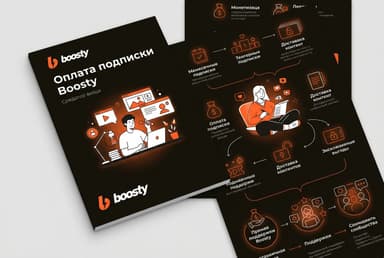 Как оплатить подписку на Boosty в 2026 году: и что с зарубежными платформами