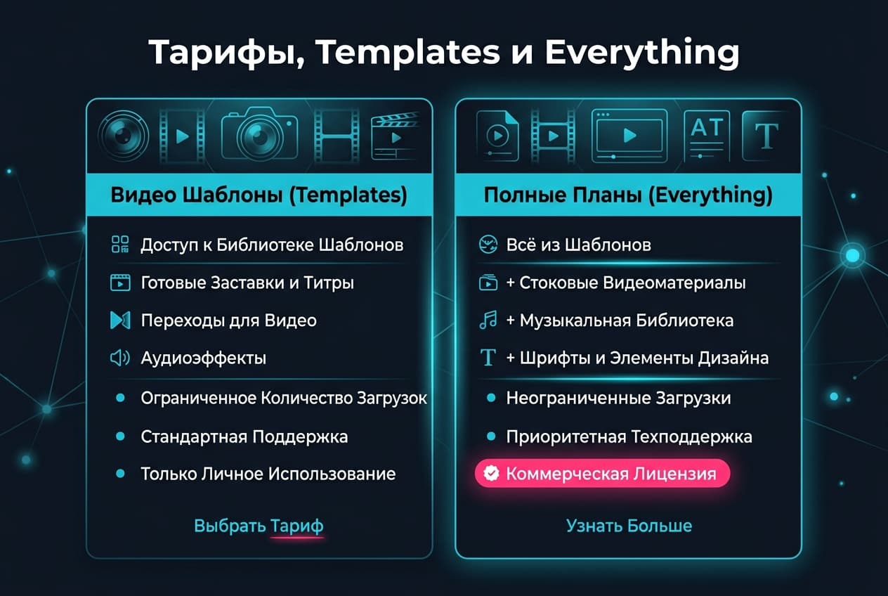 Как оформить подписку Motion Array из России в 2026 году: без зарубежной карты — фото 2
