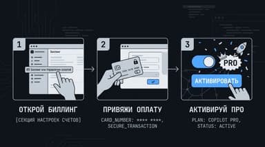 Как оживить фото в Kling: image-to-video по шагам