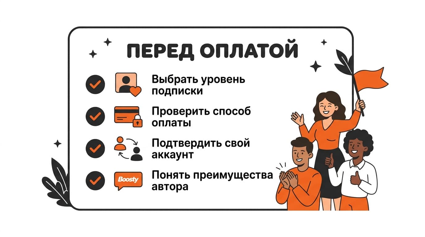 Как оформить подписку на Boosty в 2026 году — фото 4