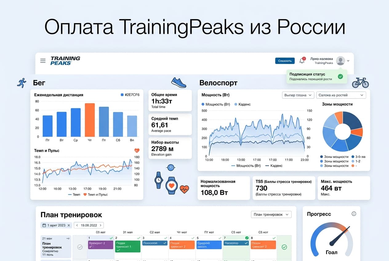 Как оплатить TrainingPeaks из России в 2026 году: подписку Premium без зарубежной карты