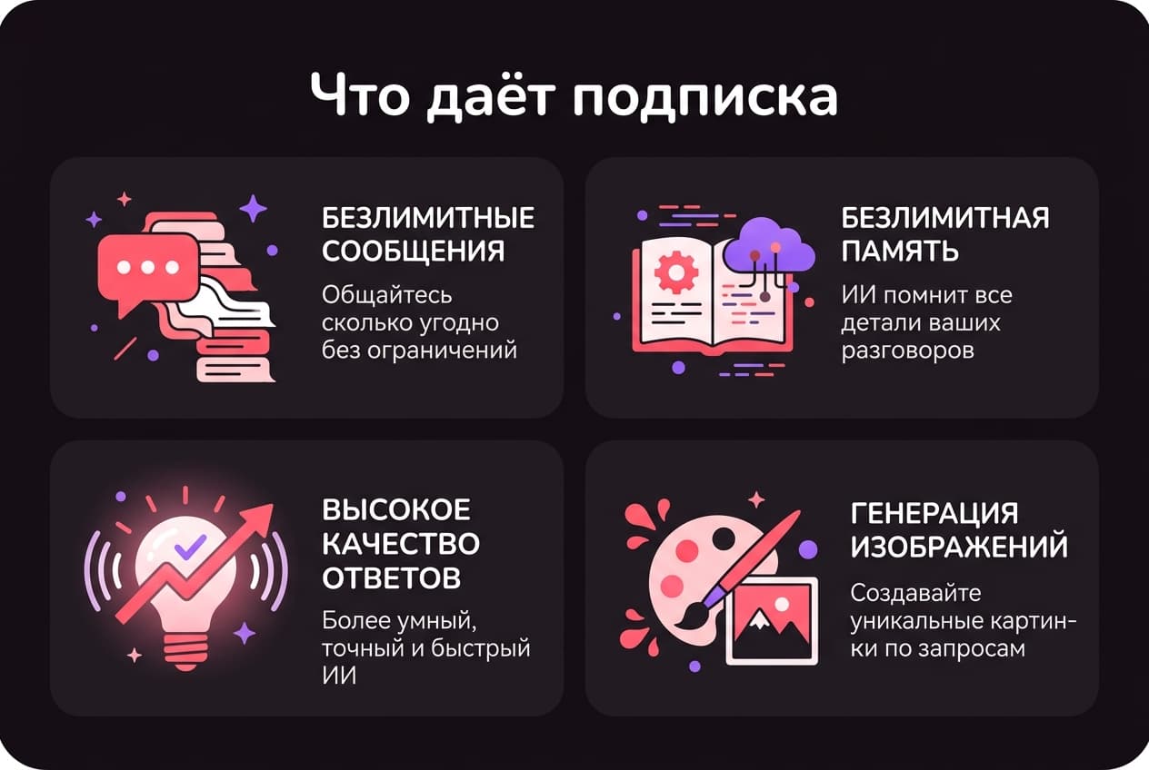 Как оплатить Chai из России в 2026 году: подписку на ИИ-собеседника без зарубежной карты — фото 1