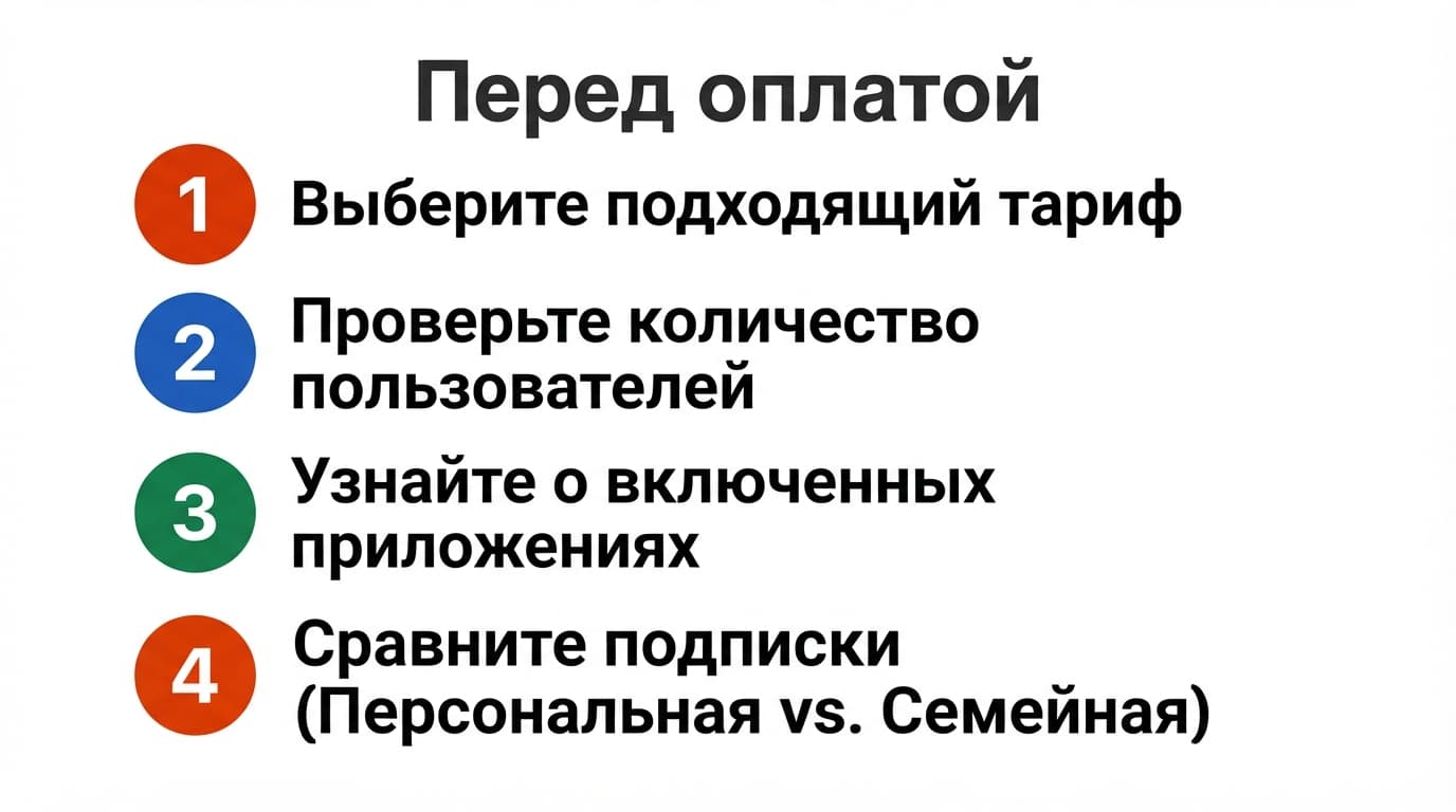 Как оплатить подписку 365 из России в 2026 году — фото 5