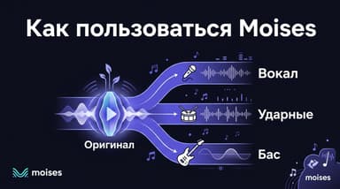 Moises: как разложить песню на дорожки, убрать вокал и получить минусовку