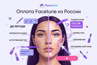Как оформить подписку Facetune из России в 2026 году: без зарубежной карты