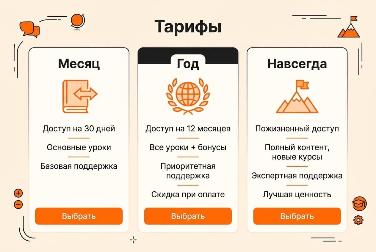 Как оформить подписку Babbel из России в 2026 году: без зарубежной карты — фото 2
